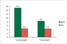 Fig.%203.%204697.tif